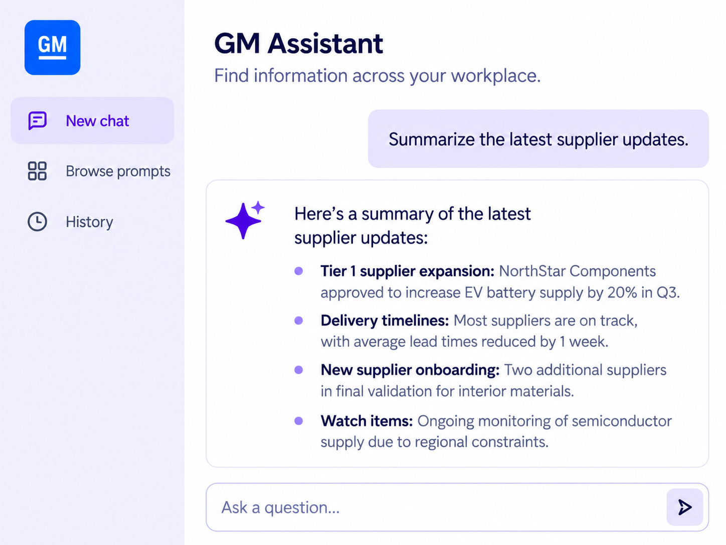 Representative concept for Electron AI Assistant